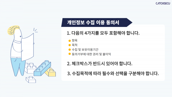 개인정보 수집 이용 동의서 작성 시 지켜야 할 사항 세 가지