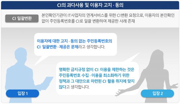 CI 개인정보보호 쟁점 설명 이미지