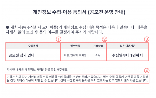 개인정보 동의서 양식 만들기! 완벽한 동의서로 더 많은 회원을 모으는 방법 | 캐치시큐