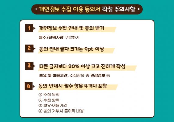 개인정보 수집이용 동의서 작성 주의사항