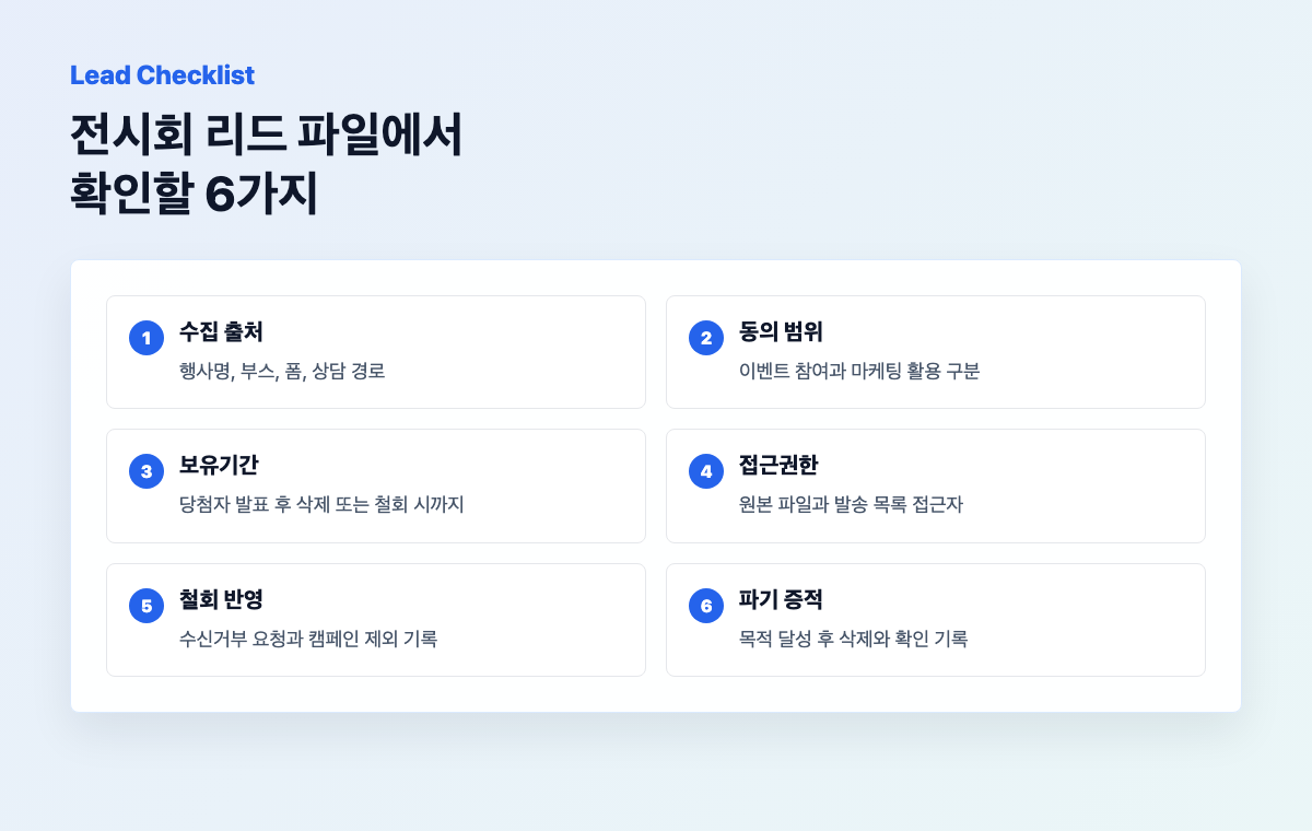 전시회 리드 개인정보 관리 체크리스트