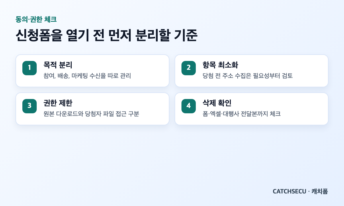 이벤트 신청폼을 열기 전에 목적, 항목, 권한, 삭제 확인 기준을 나누는 체크 이미지