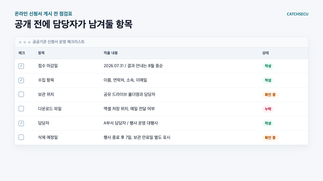 공공기관 온라인 신청서 게시 전 담당자가 남겨둘 항목 체크리스트