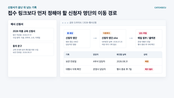 공공기관 온라인 신청서 접수 후 신청자 명단과 다운로드 파일이 남는 경로
