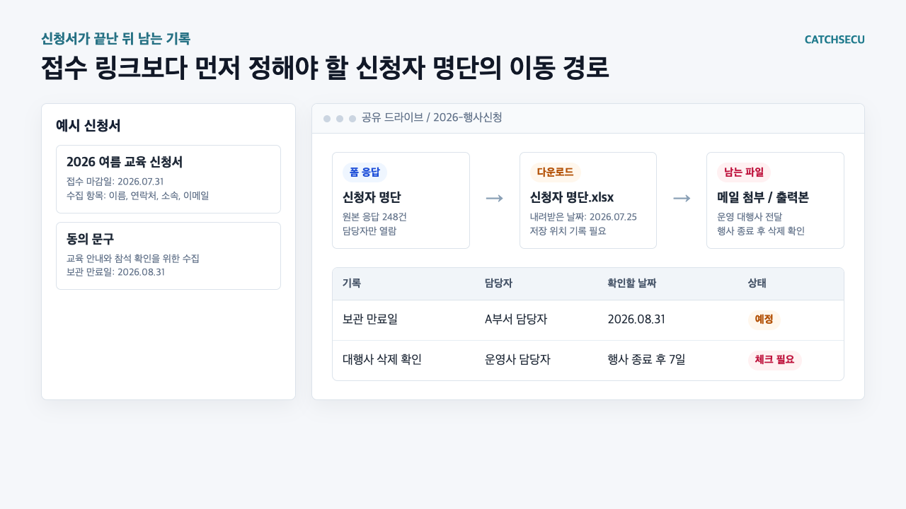 공공기관 온라인 신청서 접수 후 신청자 명단과 다운로드 파일이 남는 경로