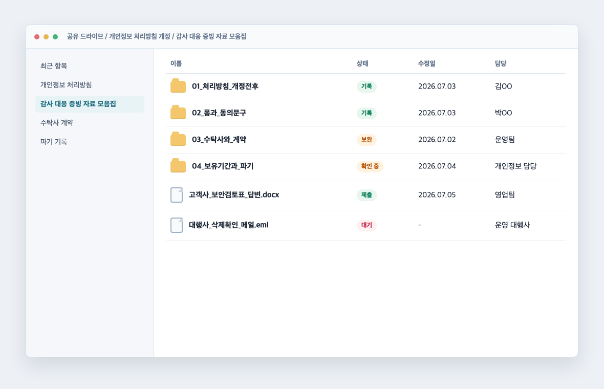 고객사와 감사 대응을 위한 개인정보 처리방침 변경 증빙 자료 모음집 예시