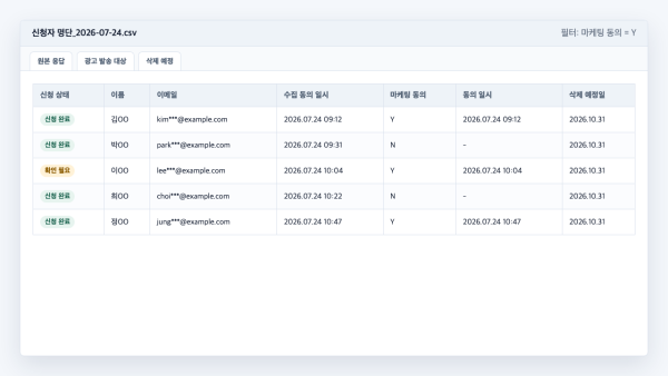 이벤트 신청자 명단에서 마케팅 수신 동의와 보관 상태를 함께 확인하는 화면 예시